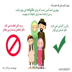 احترام به خانواده در اسلام