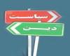 جدايي دين از سياست دين و سياست